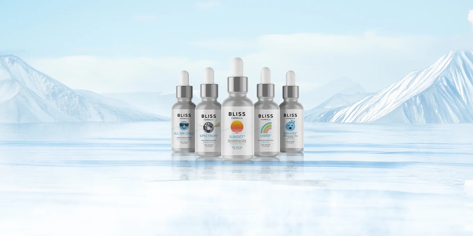 Specialized Tinctures